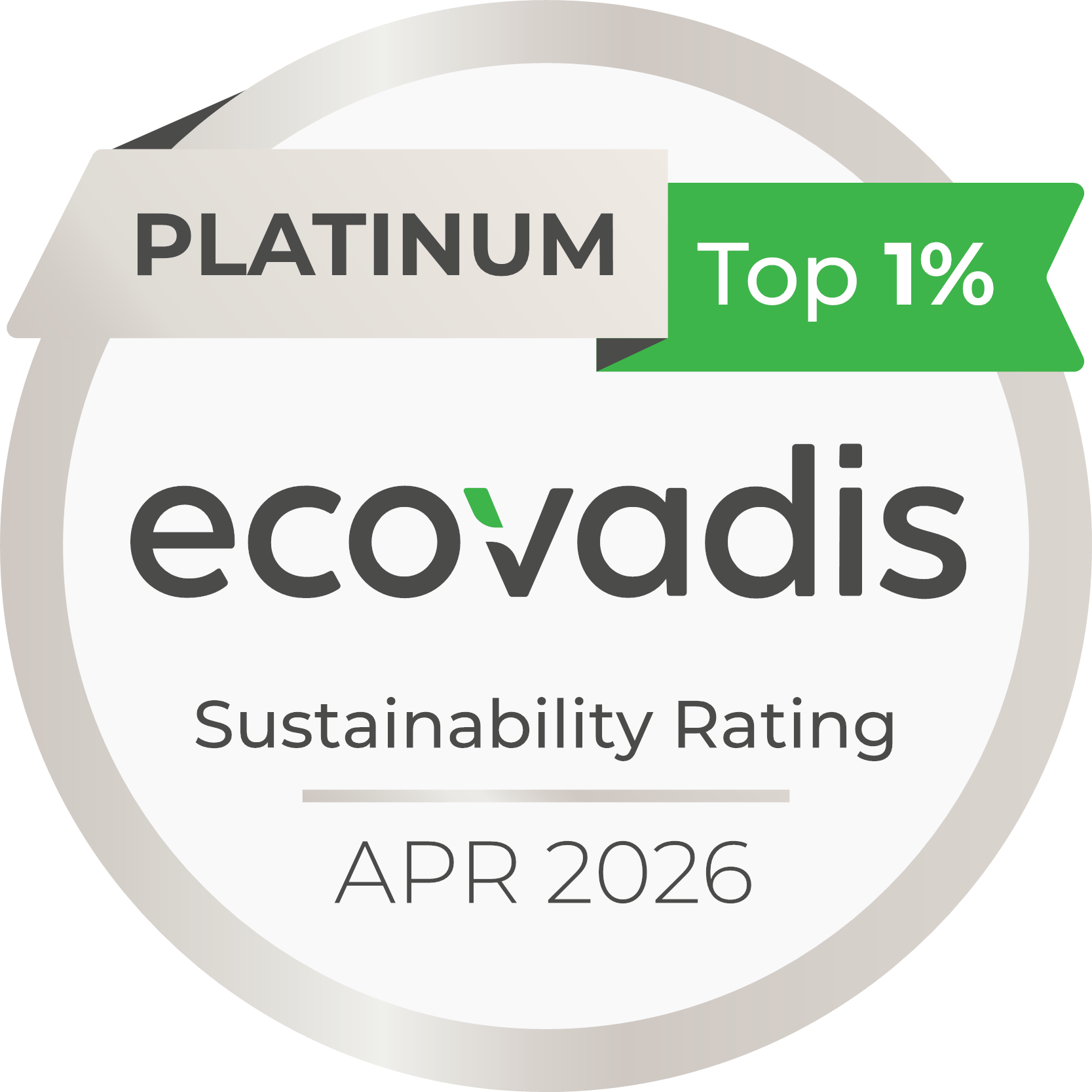 Our EcoVadis Sustainability Rating