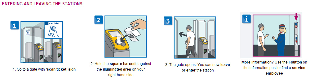 automatic gates